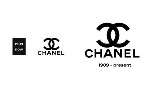 coco chanel 5 meaning